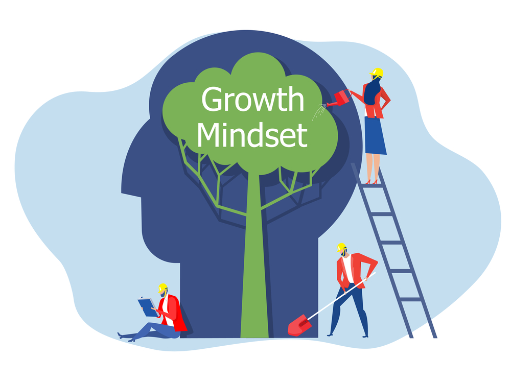 growth-mindset